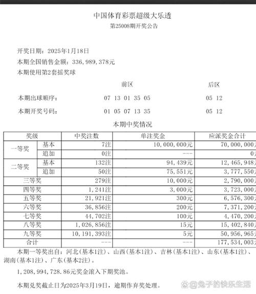 2025新澳门天天开好彩大乐透开奖号码和微软再裁员数百人与微软再裁员数百人是真的吗