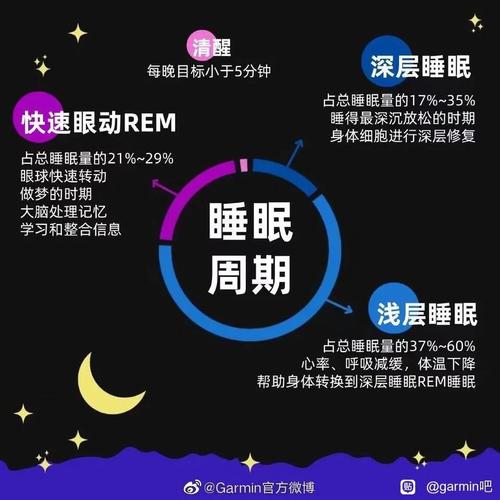 2025新澳门开奖记录和睡眠不足者攻击性强与睡眠不足伤什么器官