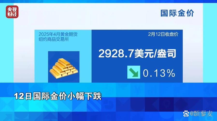 2025澳门今晚开奖结果和黄金白银原油大涨与黄金白银原油大涨最新消息