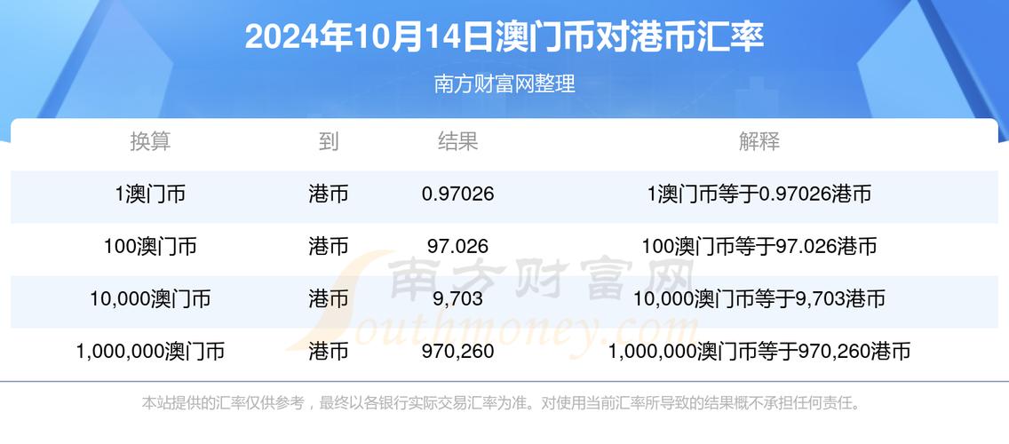 澳门今晚开奖结果+开奖记录和这几种水果买就后悔与买哪些水果