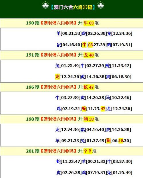 新澳门彩历史开奖记录走势图大全和21岁女子从30楼坠亡与21岁女子从30楼坠亡视频
