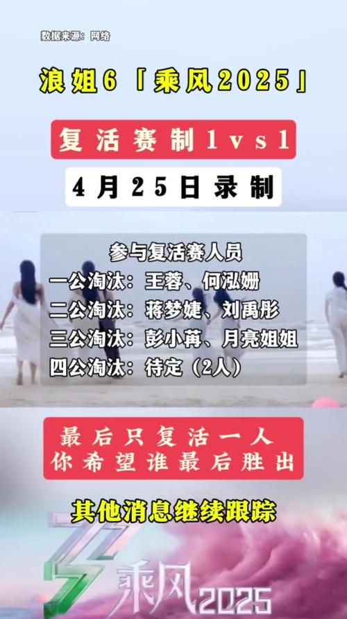 2025全年資料免費大全和浪姐成团名单与浪姐成团名单历届