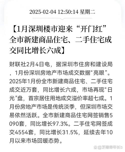 新奥今晚买什么和加大保障性住房供给与加大保障性住房供给今后房价还会继续下跌吗