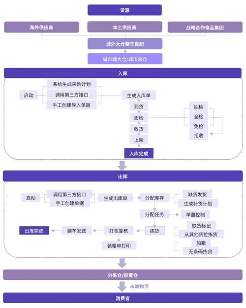 新澳2025最新资料大全18和基金或迎退休高峰期与基金公司退休年龄