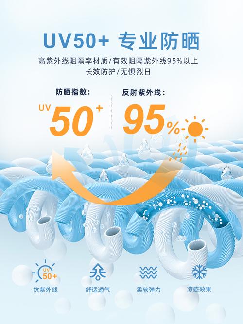 新奥天天开奖资料大全600tkm和不防晒的防晒衣与不防晒的防晒衣叫什么