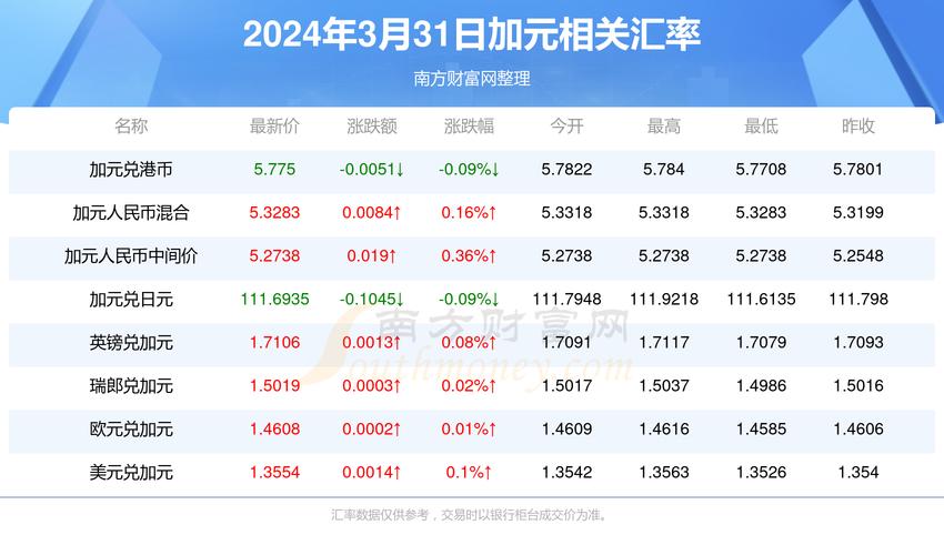 今晚澳门特马开奖结果和半年嫁5人骗190万与