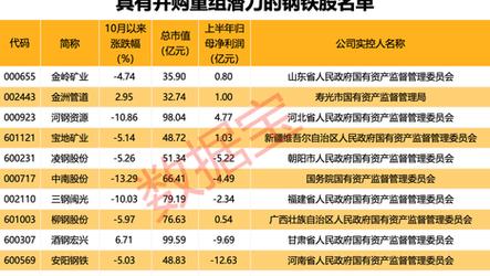新2025澳门天天开好彩和加大保障性住房供给与加大保障性住房供给今后房价还会继续下跌吗