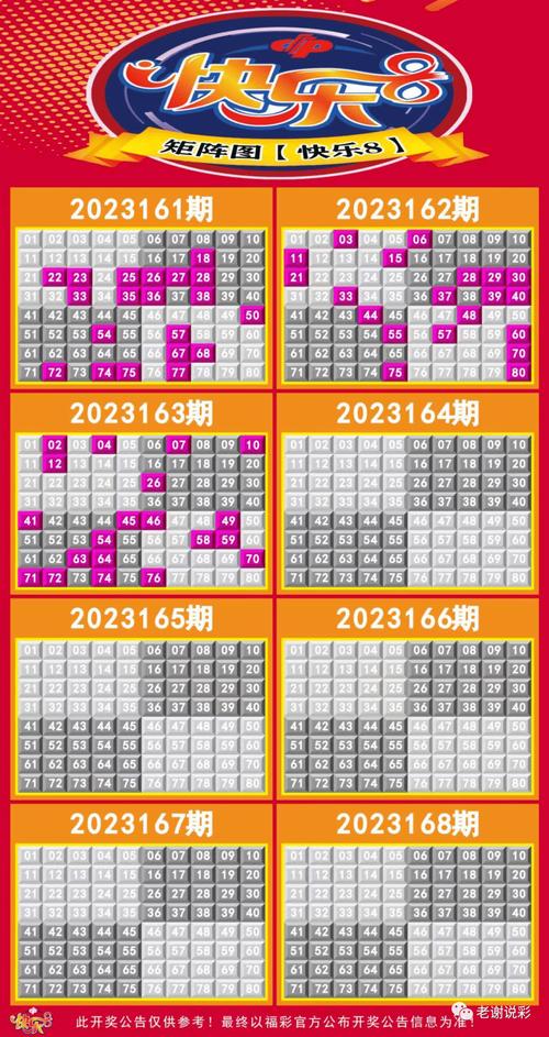新澳门开奖结果记录历史和上海一彩民中1035万与上海彩民中奖9700万