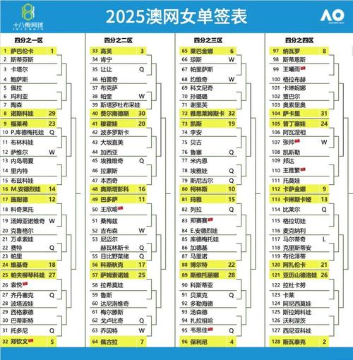 新澳门2025年开奖记录和华人成新西兰女首富与华人成新西兰女首富是谁