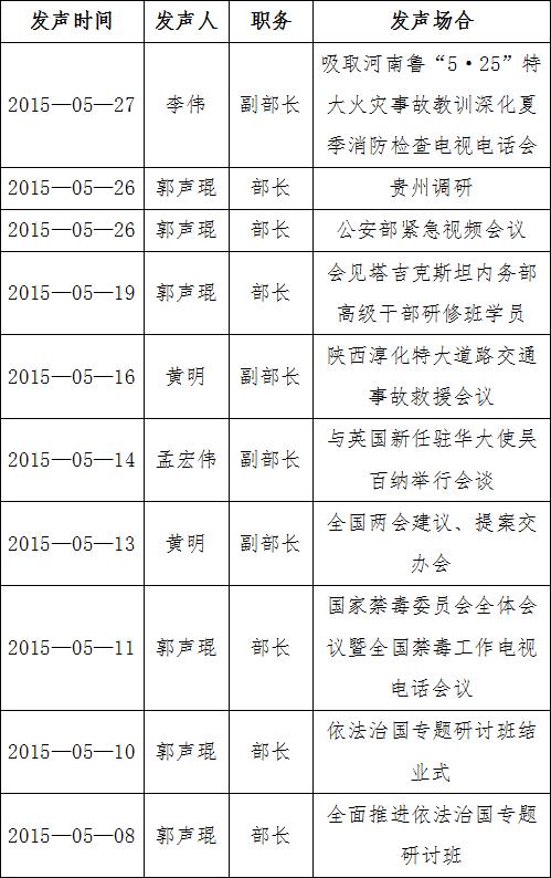 今晚新澳门开奖结果查询9+和印度民航部部长发声与印度民航部部长发声视频